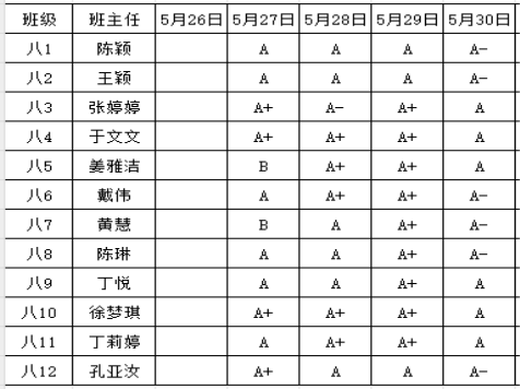 C:\Users\DELL\Documents\WeChat Files\wxid_un23g821l2hf21\FileStorage\Temp\f4d770045b09015798c20bdc264fa91.png