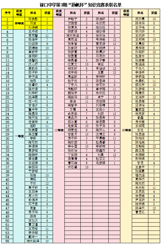 91b00a3c4158ba7c3f201ed4b5a81c2