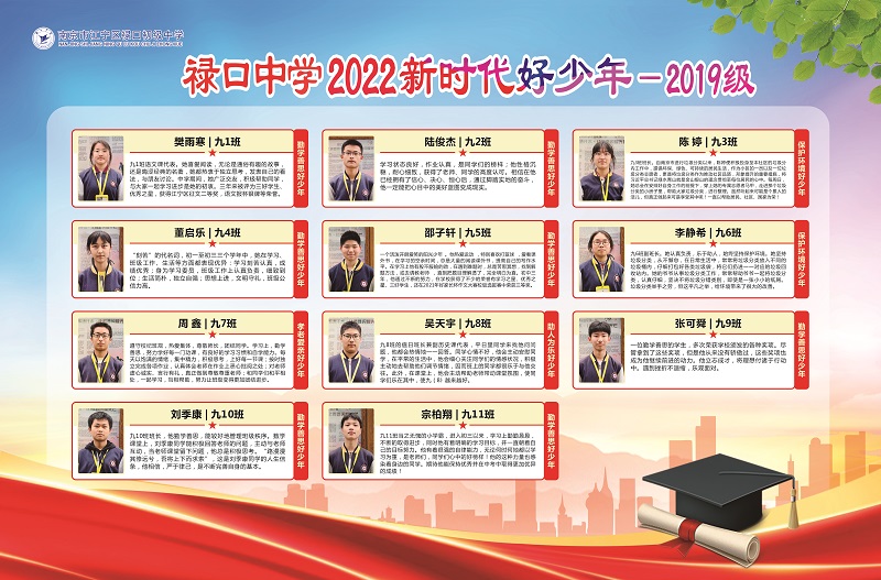 现场图片-2022年4月15日，禄口中学，新时代好少年展板 20219级.jpg