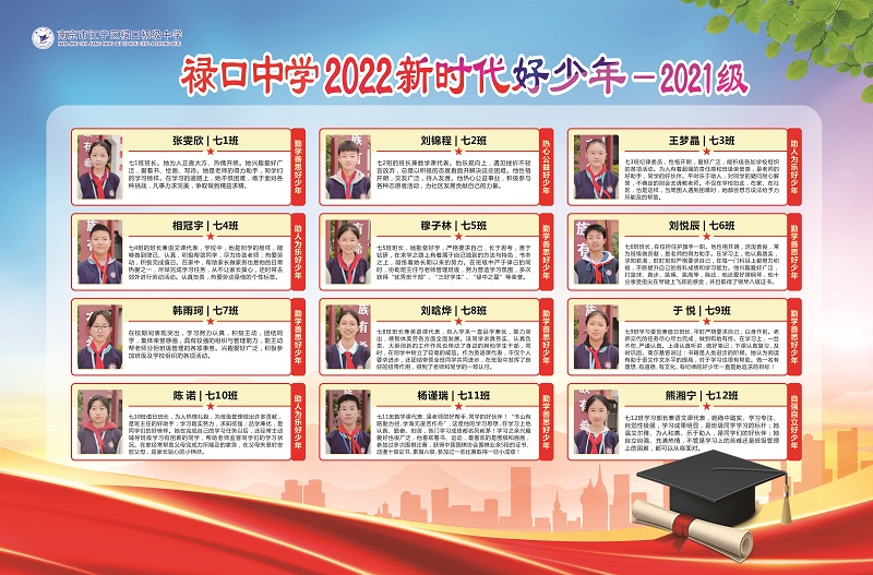 现场图片-2022年4月15日，禄口中学，新时代好少年展板 2021级.jpg